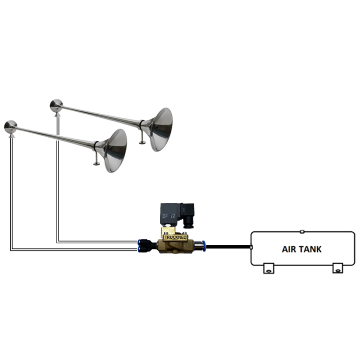 Handleiding LHKIT12